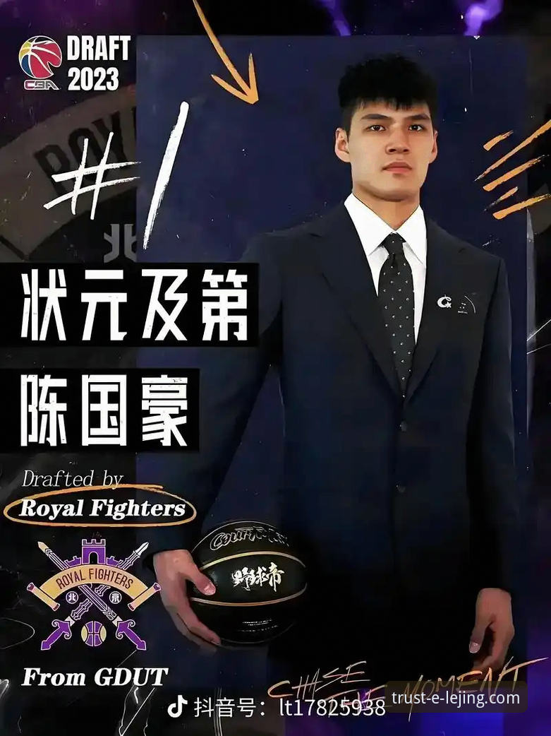 乐竞娱乐娱乐伙伴 CBA状元陈国豪“回避条款”对比分析:从限时出场到全面禁赛,乐竞娱乐平台带你深度解读