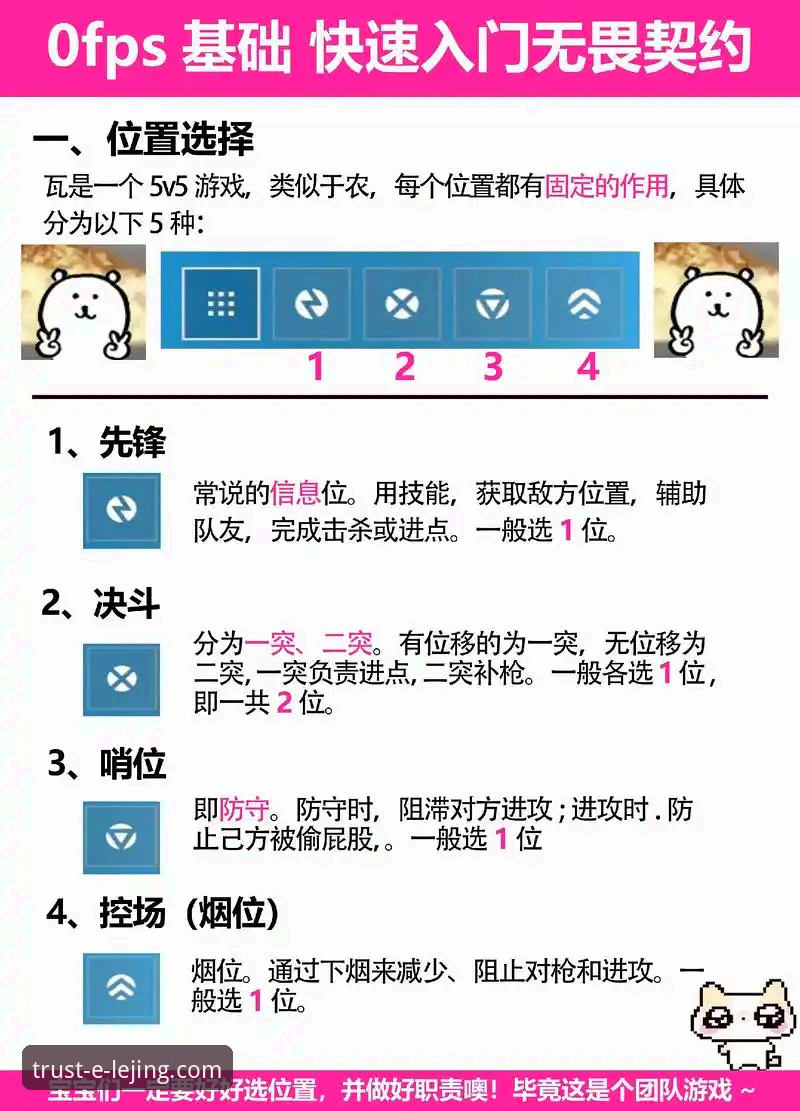 乐竞娱乐登录使用指南 5步掌握乐竞娱乐登录使用指南:从入门到精通的关键技巧